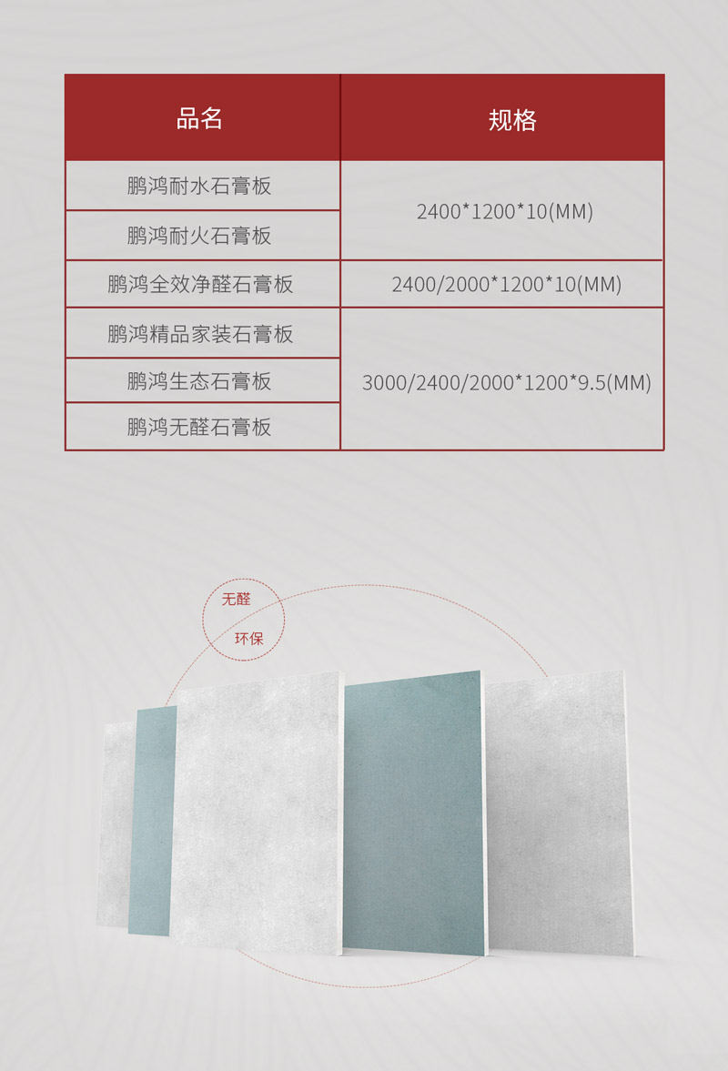 豪门国际石膏板规格